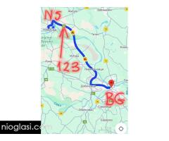 Auto put Novi Sad Beograd